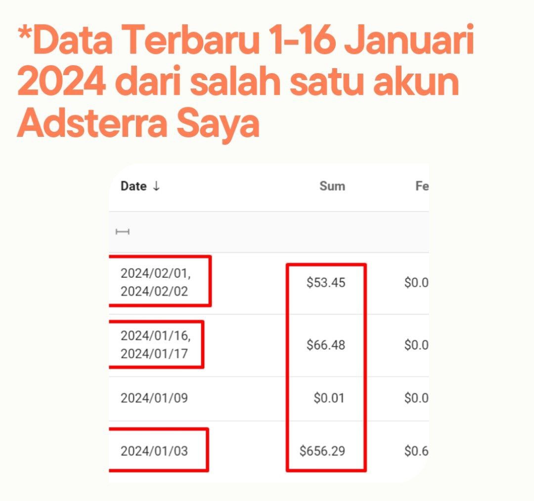 Kelas Adsterra Simpel Digital Kelas Adsterra Simpel Digital